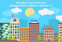 Buku Virtualisasi VMware yang Keren!