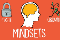 3 Mindset Jadul Yang Harus Anda Tinggalkan