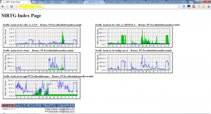 hasil-mrtg