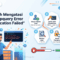 Perintah zmbackupquery error authentication failed di terminal Zimbra